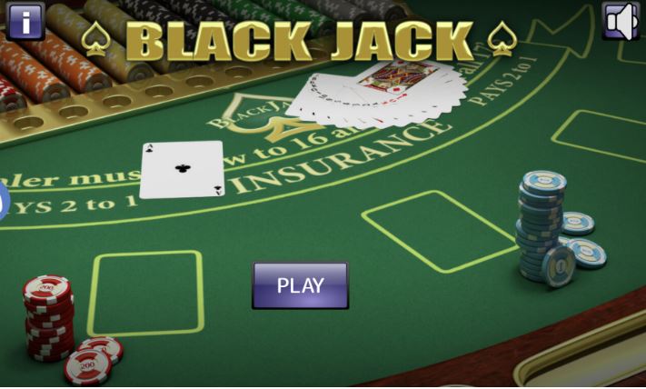 The Importance of Bankroll Management in Blackjack